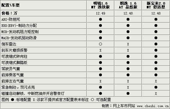 澳门威尼斯人官网