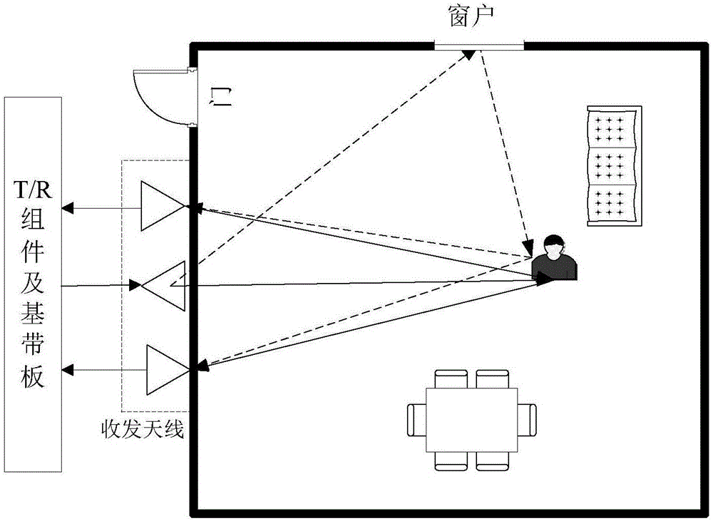 澳门太阳集团官网www